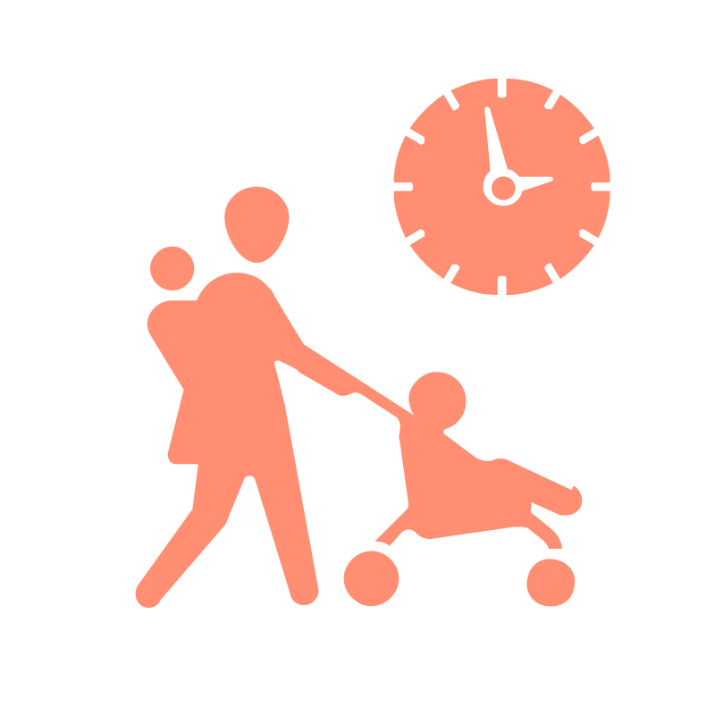 Piktogramm-Grafik zum Thema Vereinbarkeit von Beruf und Familie: Eine erwachsene Person, die ein Kind auf dem Rücken trägt und gleichzeitig einen Kinderwagen schiebt. Rechts daneben eine Uhr abgebildet.